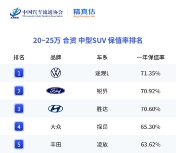 2025�ϰ��걣ֵ�ʈ�湫���������󱊶��܇���ϰ�