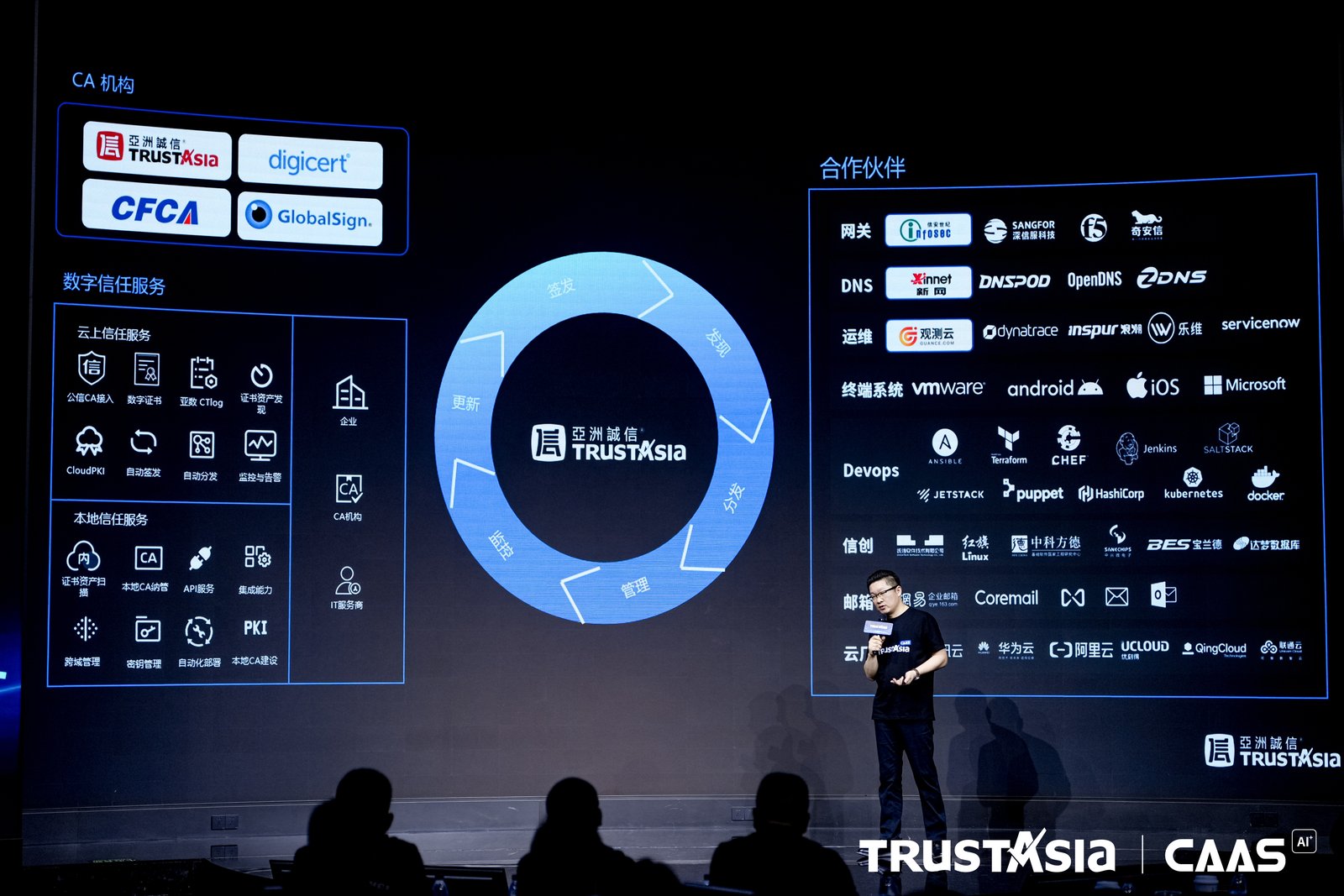 �ġ��քӓ����M�롰AI���ܓ���������TrustAsia �_���C�����������ջ���CaaS �r��