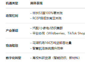 DeepSeek͸ҕ��������ʡ�羳��̰lչȫ��������棨2025����