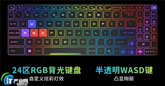 ΢����Ӱ16�J������a(b��)����6319.2���u����7945HX+5060�M�ϵ�Խ���w�