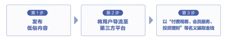 ȫ��λ�������p֪�R �t��x�����Ƴ��շ��̄���������i�P��