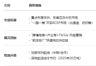 DeepSeek͸ҕ��������ʡ�羳��̰lչȫ��������棨2025����