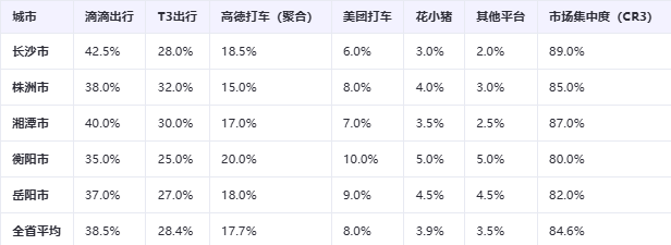 ������ʡ�W�s܇�Ј�ȫ��������棨2025�����W����l��