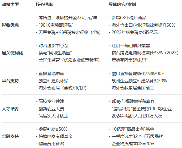 DeepSeek͸ҕ��������ʡ�羳��̰lչȫ��������棨2025����