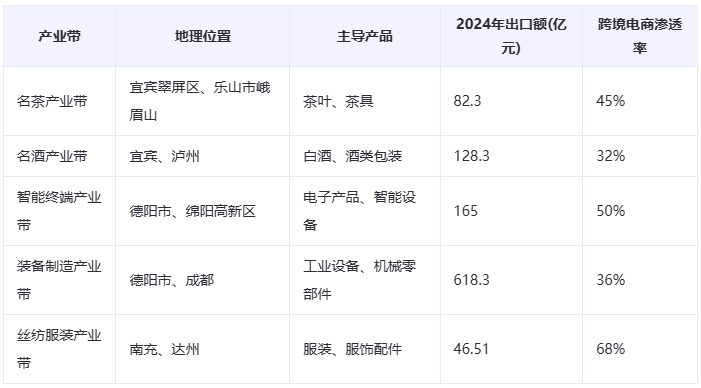 DeepSeek͸ҕ�����Ĵ�ʡ�羳��̰lչȫ��������棨2025����