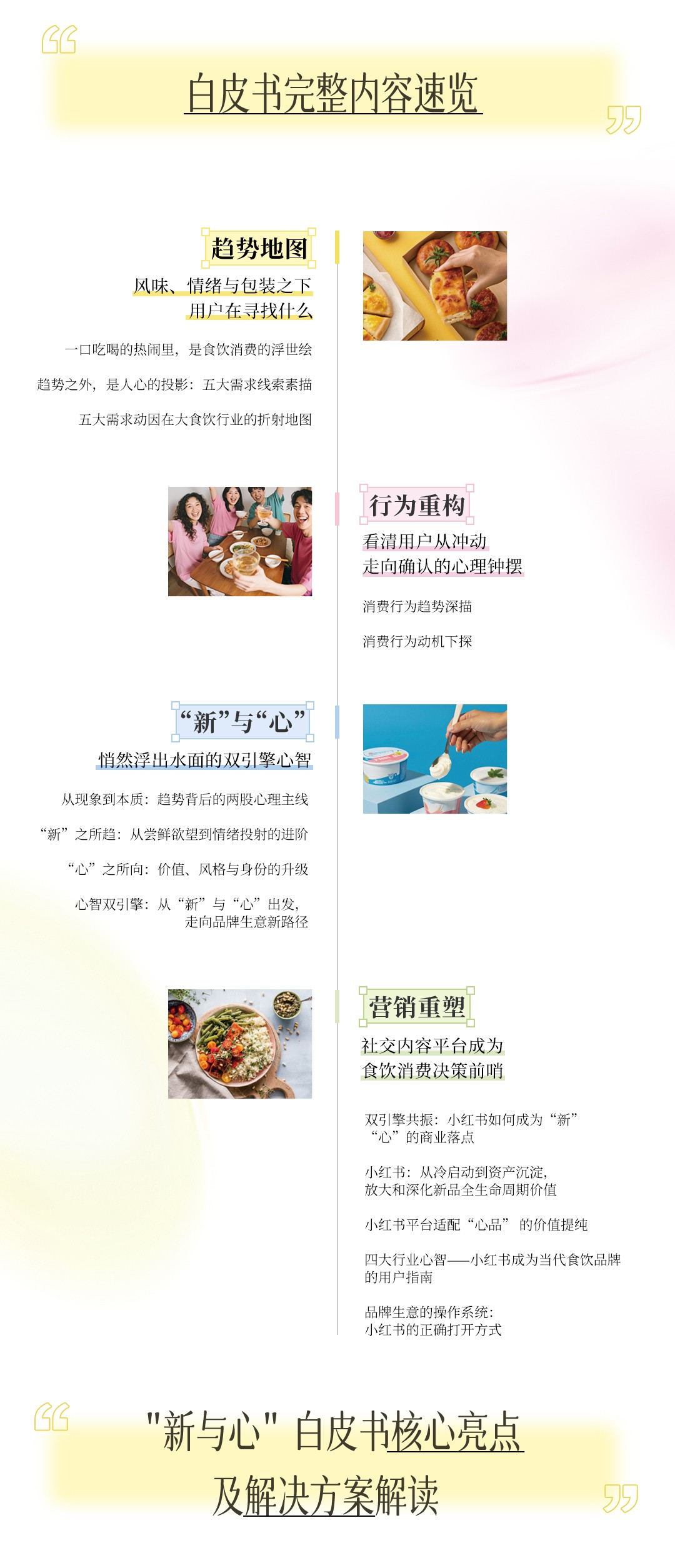 ʳ�Ʒ��������D���¡��c���ġ�