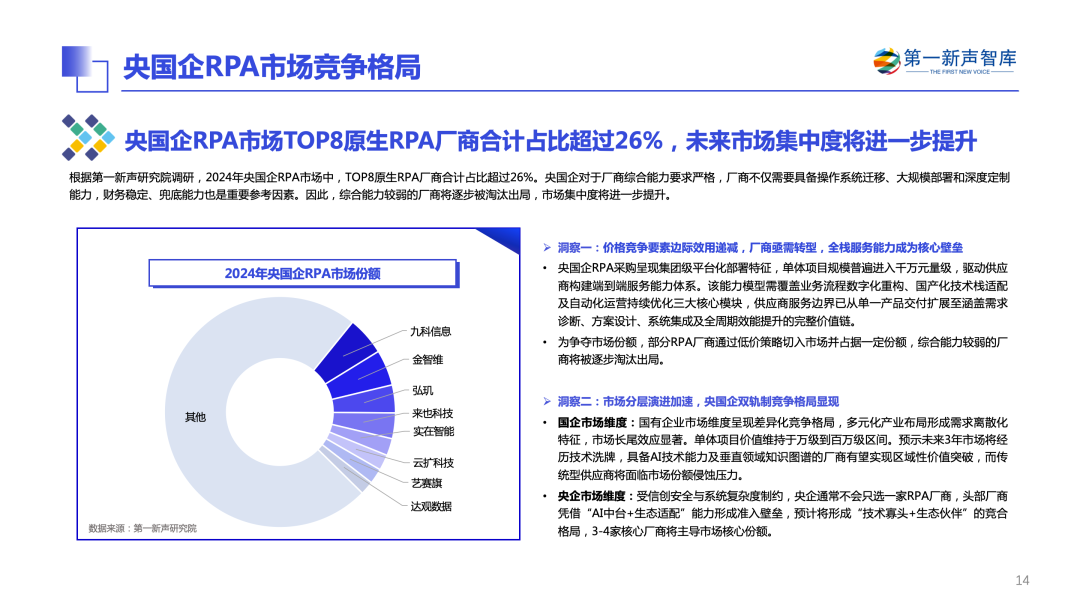 AI Agent�I(l��ng)܊��I(y��)�ſ���Ϣ��������(y��u)��(sh��)�ɞ����(gu��)��AI�̘I(y��)����ؘ�(bi��o)�U
