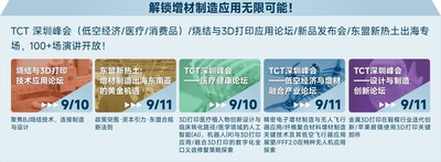 �ط��󞳅^��'�Q��'��2025��TCT����չ�F���Ĵ󾫲ʿ��cչǰǰհ