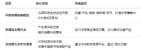 DeepSeek͸ҕ��������ʡ�羳��̰lչȫ��������棨2025����