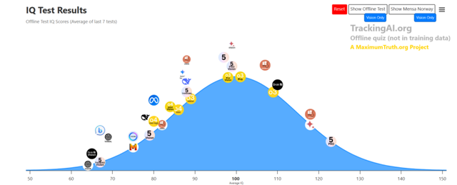 ȫ��AI������������������߀�����]�l���^����˹̹