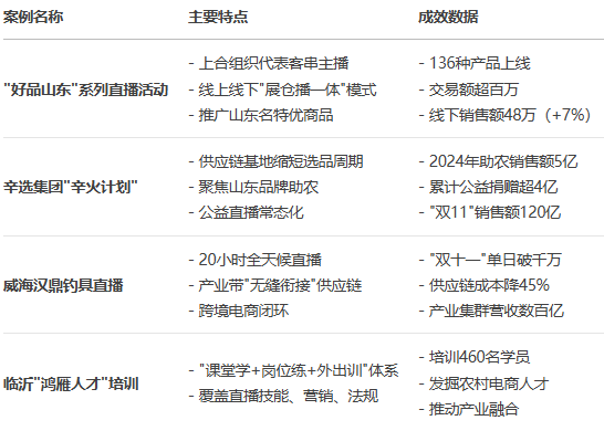 DeepSeek͸ҕ����ɽ�|ʡֱ����̰l(f��)չȫ��������棨2025����