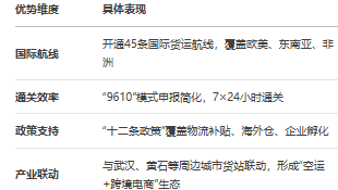 DeepSeek͸ҕ��������ʡ�羳��̰lչȫ��������棨2025����