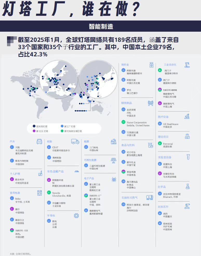 ȫ��������S��Σ��Ї��Ӈ�����λ���������ИI(y��)��λ