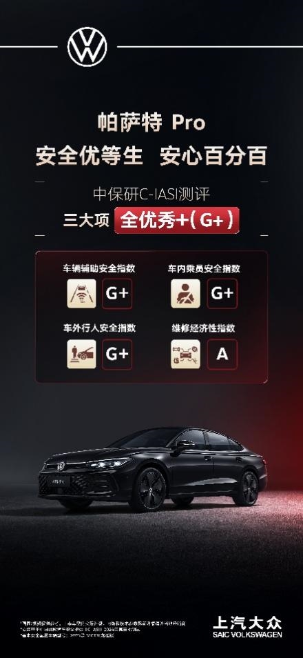 ���������_�� Pro��passat pro��1.5T��ҫ����������ԃr��֮�x