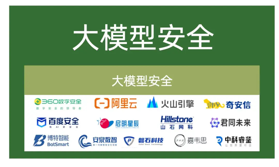 2025���Ї��W(w��ng)�j(lu��)��ȫ�Ј�ȫ���D