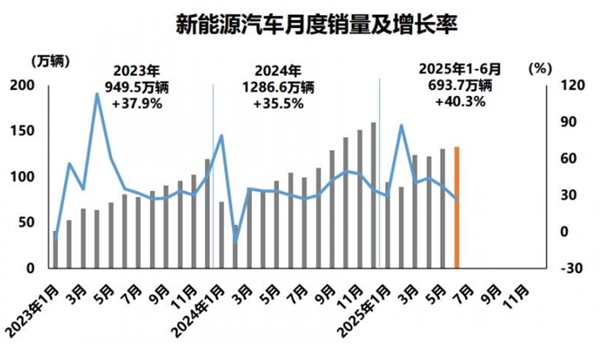 ����Դ��܇�߸����M,���U���ո�������