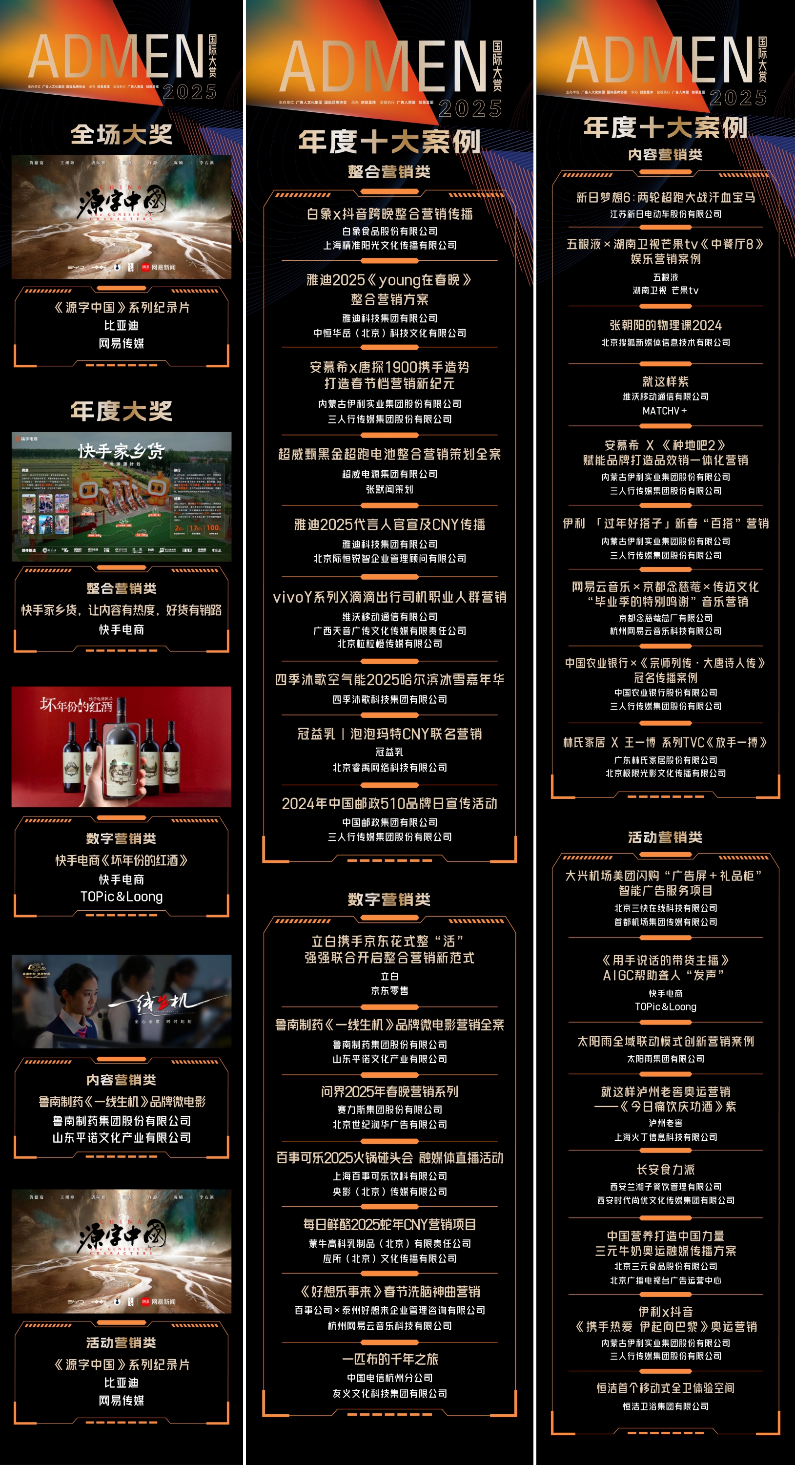 ��(sh��)Ч��(chu��ng)�� �c�ǹ���ح2025ADMEN���H���p�@�����ι���