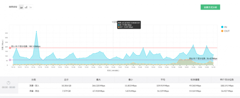 ���\�S��������Ώ� ���{����\�S�� �� ���Ô����Q�ߡ���