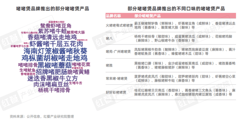 ��������Ʒlչ���2025����1.5�f���T�긂�������f��ԿɆ����ܷ�����Ʒ��ͻ����