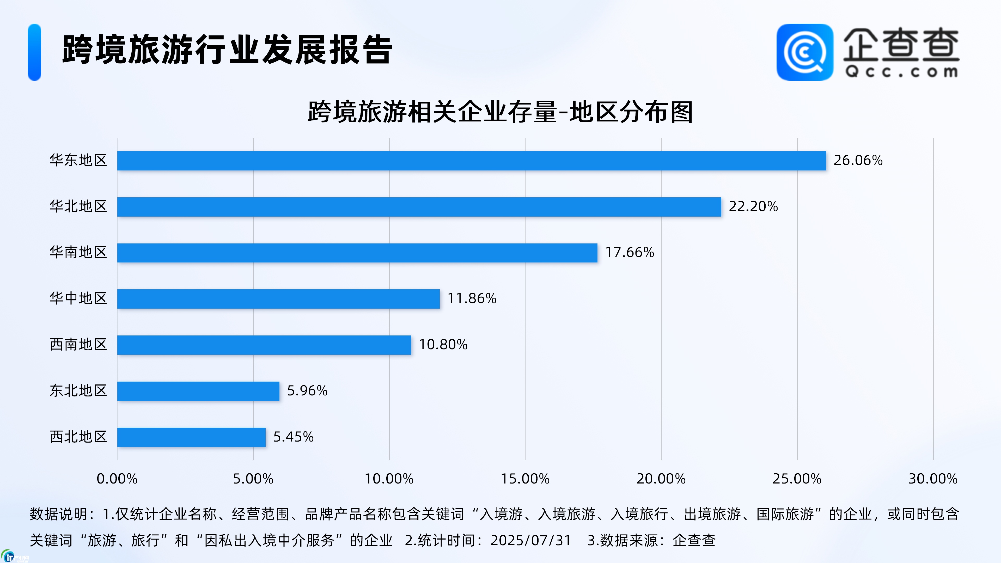 �҇���75�����Ҍ�(sh��)���⺞���F(xi��n)��羳�������P(gu��n)��I(y��)11.6�f��