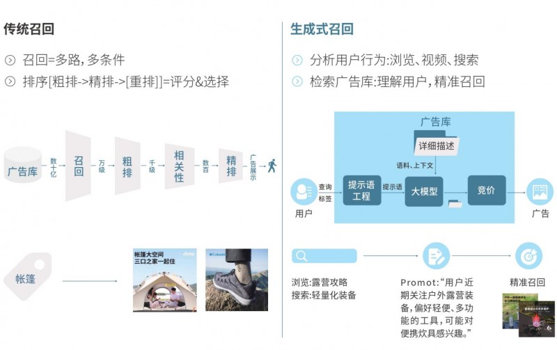 �vӍ�о�Ժ�P���˹�����+ϵ���о���һƪAI+�V�����ذ��l��