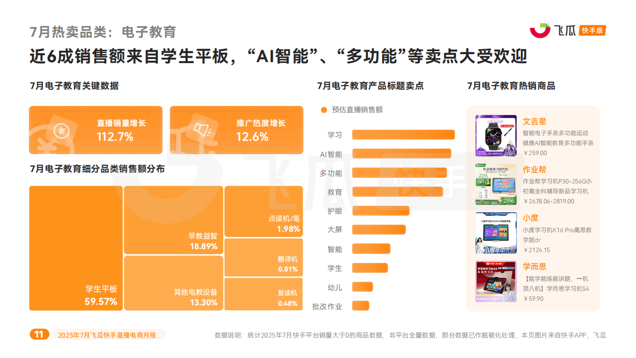 �w�ϔ�������7�¿�����̈�桷