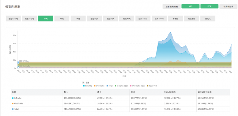 ���\�S��������Ώ� ���{����\�S�� �� ���Ô����Q�ߡ���