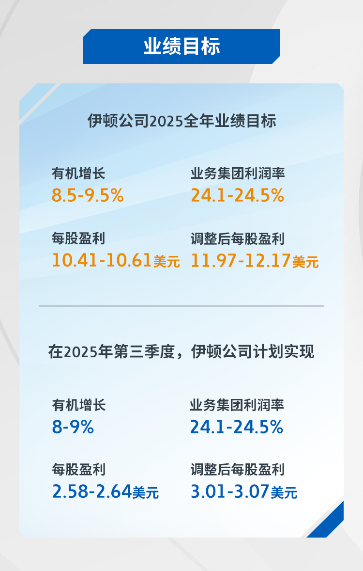 ���D2025��ڶ����ȘI(y��)��(j��)��(chu��ng)�¸ߣ��ЙC(j��)���L(zh��ng)��(qi��ng)�ţ�ӆ�������m(x��)����