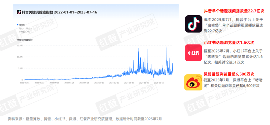 ��������Ʒlչ���2025����1.5�f���T�긂�������f��ԿɆ����ܷ�����Ʒ��ͻ����