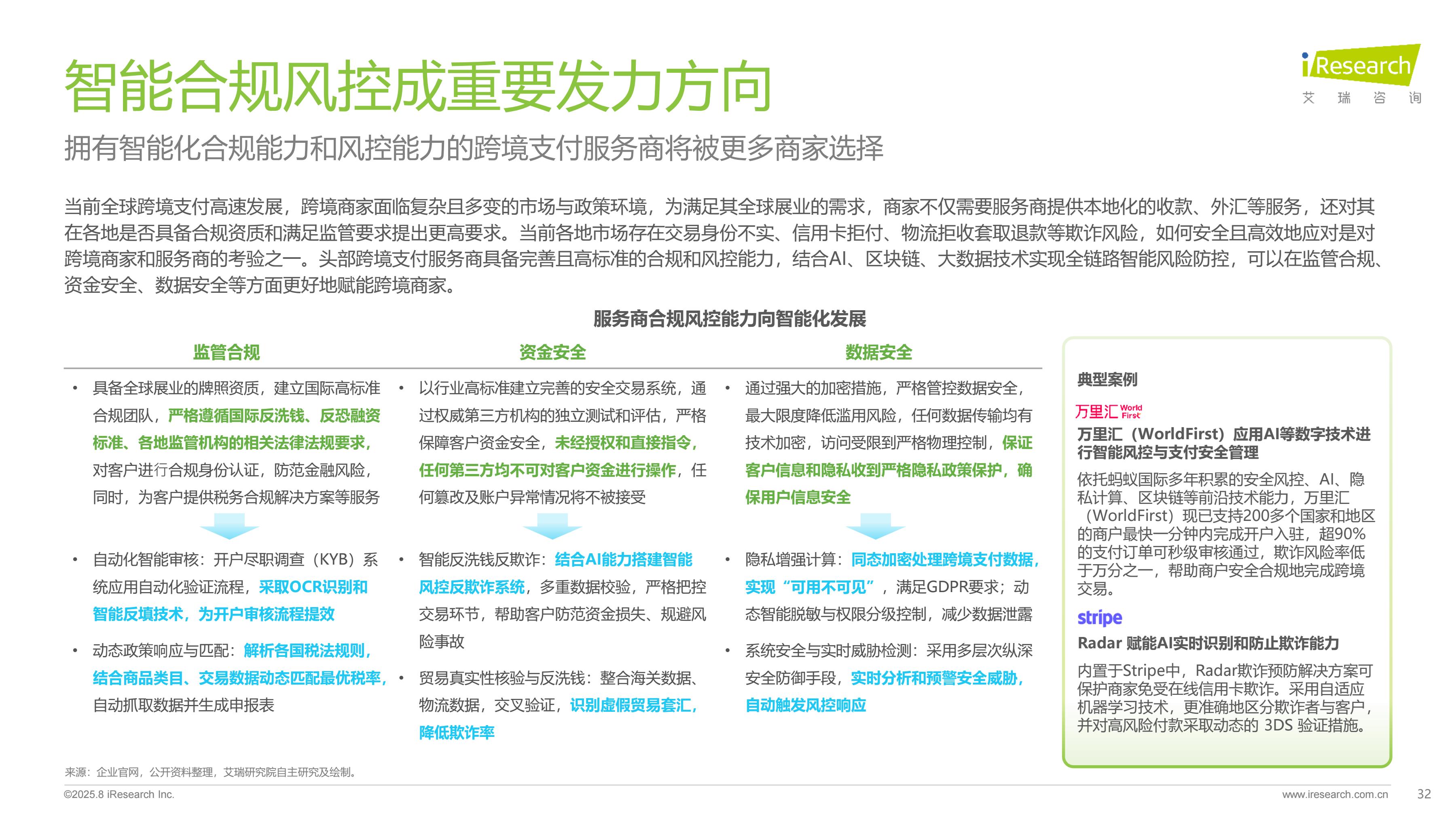 2025ȫ���羳֧�������ИI������