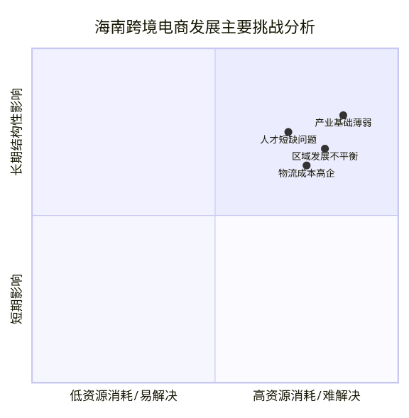 ������ʡ�羳��̰l(f��)չȫ��������(b��o)�棨2025�����W(w��ng)��(j��ng)��l(f��)��