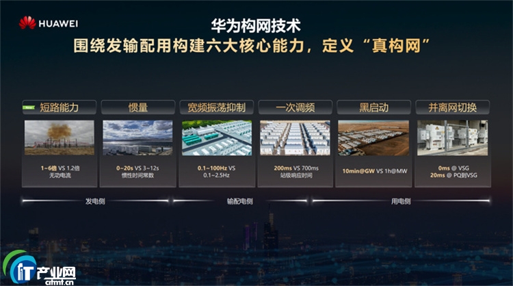 �A������ȫ�������W�������ں������lAI��������������Դ�ɞ������Դ