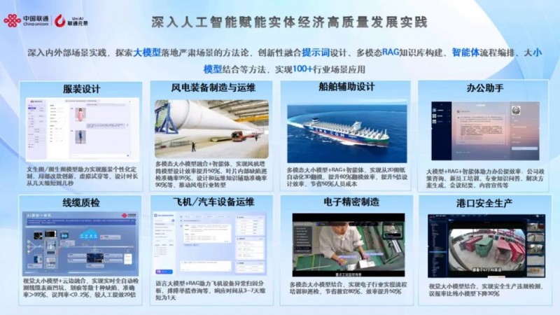 2025 PTչ|�Ї�ͨ�����ջ��˹������wϵ��׌�˹����ܸ�����