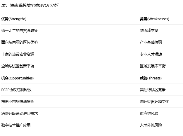 ������ʡ�羳��̰l(f��)չȫ��������(b��o)�棨2025�����W(w��ng)��(j��ng)��l(f��)��