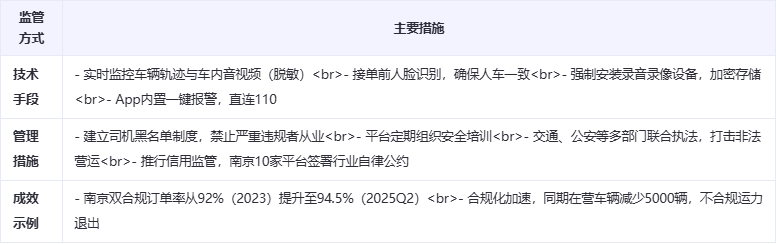 �����Kʡ�W�s܇�Ј�ȫ��������棨2025�����W����l��