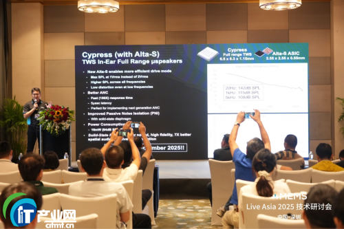 AI�r��xMEMS Live - Asia2025��ӑ���ɹ��e�k