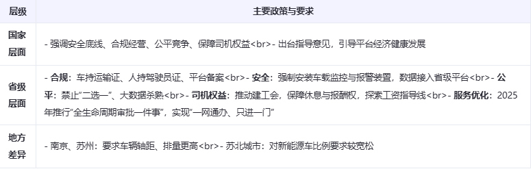 �����Kʡ�W�s܇�Ј�ȫ��������棨2025�����W����l��