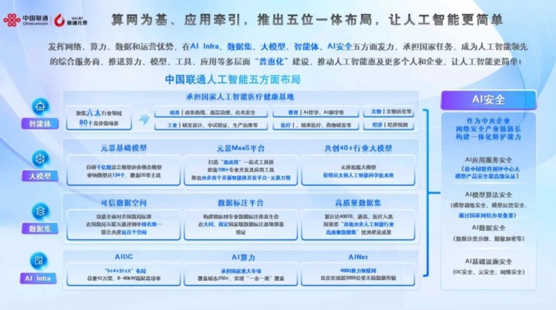 2025 PTչ|�Ї�ͨ�����ջ��˹������wϵ��׌�˹����ܸ�����