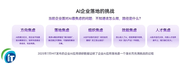 �k���ƾ�AI����������Ĵ�I���ؘ���I�������a���·�ʽ