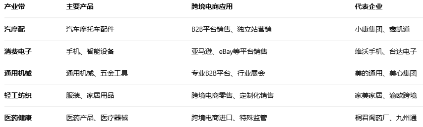 ���ؑc�п羳��̰lչȫ��������棨2025�����W����l��