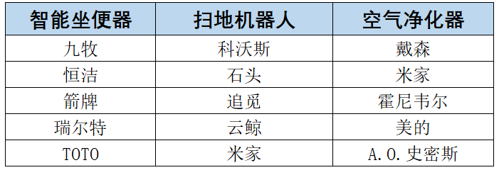 ��2024-2025����Ї���������ИIƷ���u�r�Y�����ذ��l��