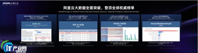 �󔵓� AI ƽ�_������ Agentic AI �ĺ��Ļ�ʯ