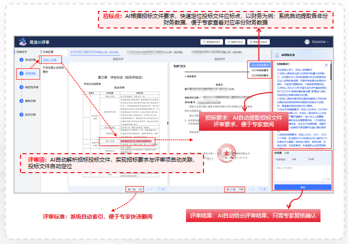 �ġ����g���á������I���x�ܡ�����������׌AI���������вɡ�