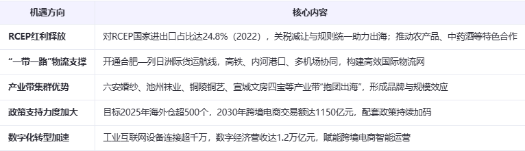 ������ʡ�羳��̰l(f��)չȫ��������棨2025�����W(w��ng)��(j��ng)��l(f��)��