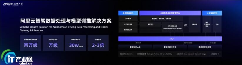 �󔵓� AI ƽ�_������ Agentic AI �ĺ��Ļ�ʯ