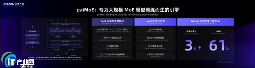 �󔵓� AI ƽ�_������ Agentic AI �ĺ��Ļ�ʯ