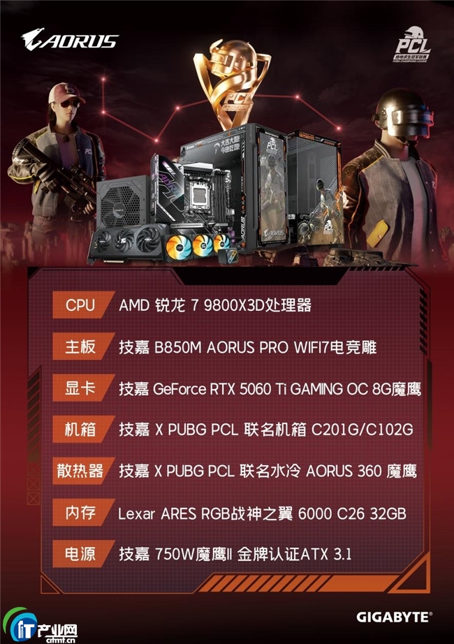 ����AORUS����2025 PCL�＾ِ�����I늸��b���o��피�ِ��