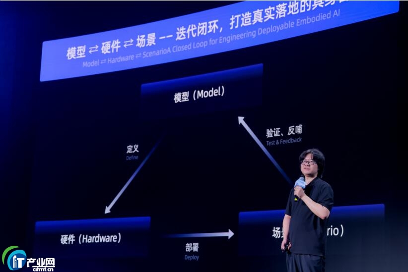 �󔵓� AI ƽ�_������ Agentic AI �ĺ��Ļ�ʯ