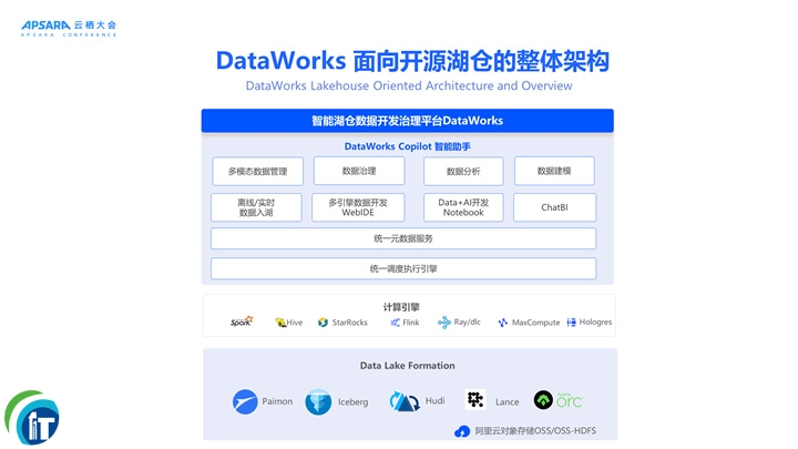 �Ɨ�2025 | �������_Դ�󔵓��l����һ��������һ�w������ƽ�_��ȫ�����g����