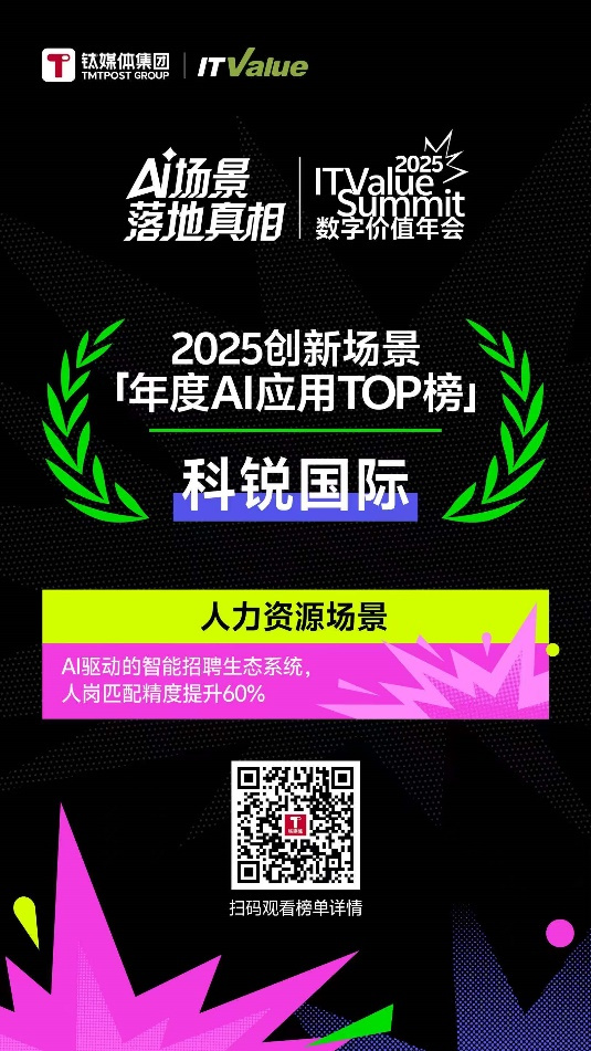 ���J���H�s���ý�w2025�����������AI����TOP��